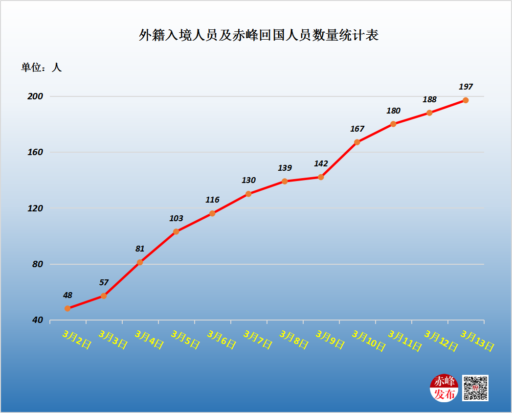 微信图片_20200321164617.png