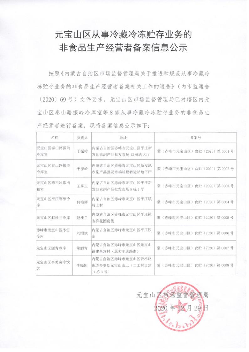 冷库信息公示_1.jpg