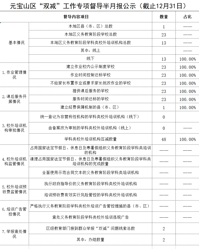 QQ图片20211230160736.png