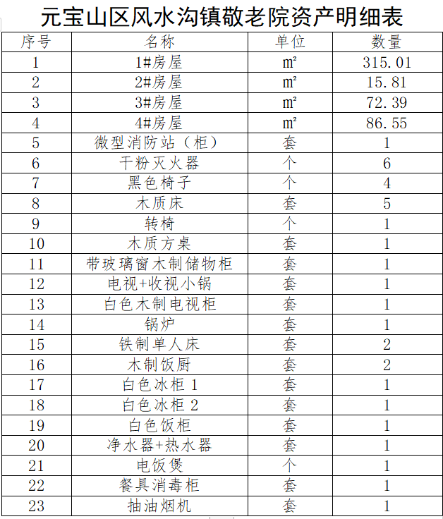 微信截图_20220321112751.png