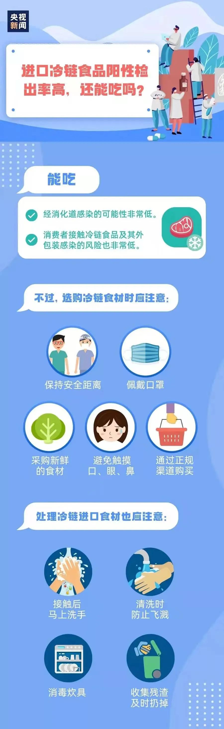 【疫情防控】疫情防控小知识要记牢